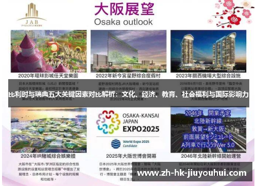 比利时与瑞典五大关键因素对比解析：文化、经济、教育、社会福利与国际影响力