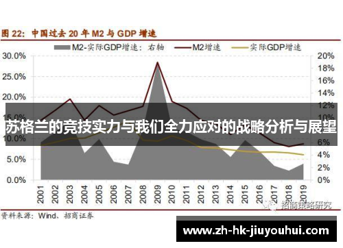 苏格兰的竞技实力与我们全力应对的战略分析与展望 苏格兰的竞技实力与我们全力应对的战略分析与展望