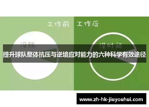 提升球队整体抗压与逆境应对能力的六种科学有效途径