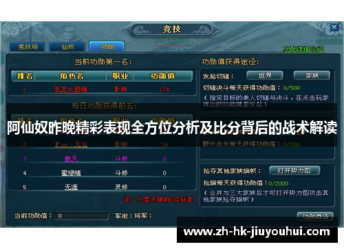 阿仙奴昨晚精彩表现全方位分析及比分背后的战术解读