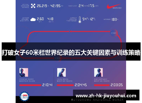 打破女子60米栏世界纪录的五大关键因素与训练策略