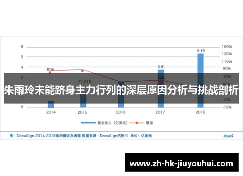 朱雨玲未能跻身主力行列的深层原因分析与挑战剖析