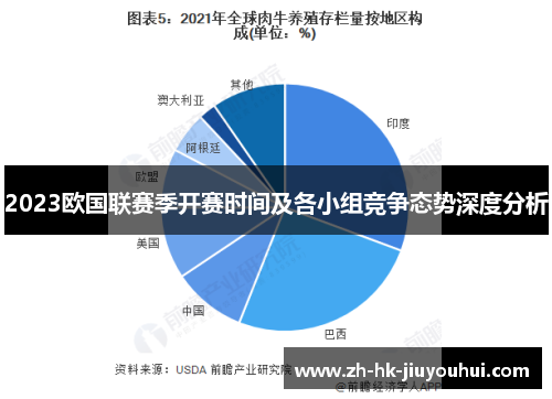 2023欧国联赛季开赛时间及各小组竞争态势深度分析 2023欧国联赛季开赛时间及各小组竞争态势深度分析