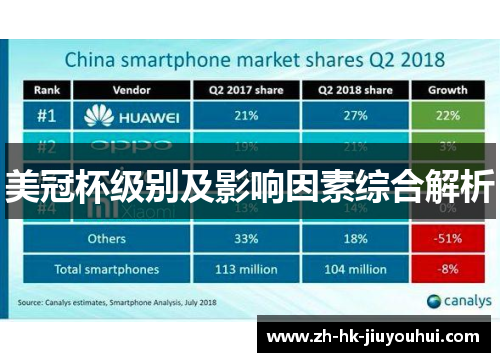 美冠杯级别及影响因素综合解析