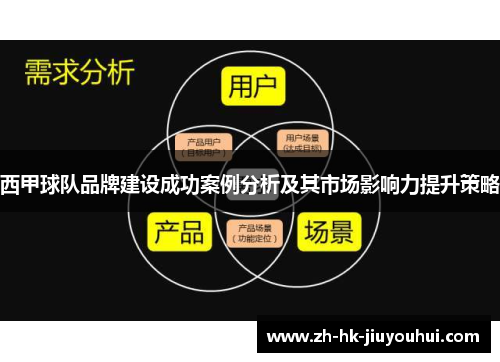 西甲球队品牌建设成功案例分析及其市场影响力提升策略 西甲球队品牌建设成功案例分析及其市场影响力提升策略