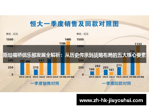 斯坦福桥俱乐部发展全解析：从历史传承到战略布局的五大核心要素