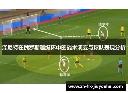 泽尼特在俄罗斯超级杯中的战术演变与球队表现分析