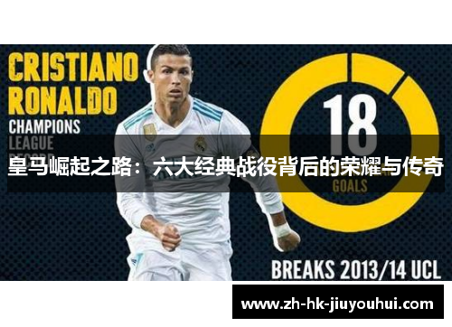 皇马崛起之路：六大经典战役背后的荣耀与传奇